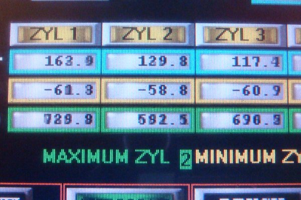 Hydraulikanlage